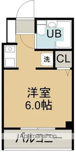 スカイコート函館【4階】の間取り